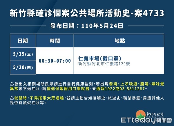 ▲新竹縣政府表示，24日新增1例確診案例，並公布這名男性前3天的活動史，所幸只有竹北市仁義路仁義市場一處，24日上午已完成消毒作業。（圖／記者黃孟珍翻攝）