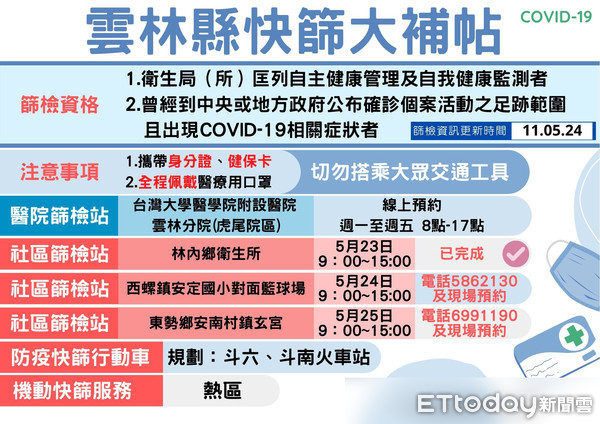 ▲今日雲林雖然無確診案例，雲林縣長張麗善下午15:00公佈他縣市確診個案多人，涉足雲林之轄區足跡。（圖／記者蔡佩旻翻攝）