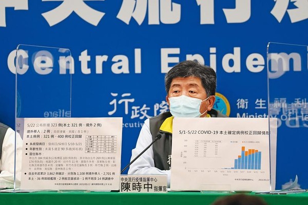 陳時中22日起以「校正回歸」方式回頭修正每日確診數，卻讓背後抗疫的3大破口一一浮現。（CDC提供）