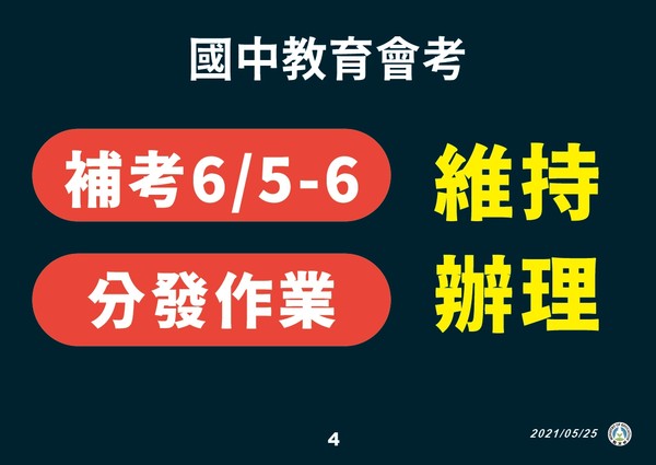 ▲▼0525三級警戒延期細項。（圖/疫情指揮中心提供）