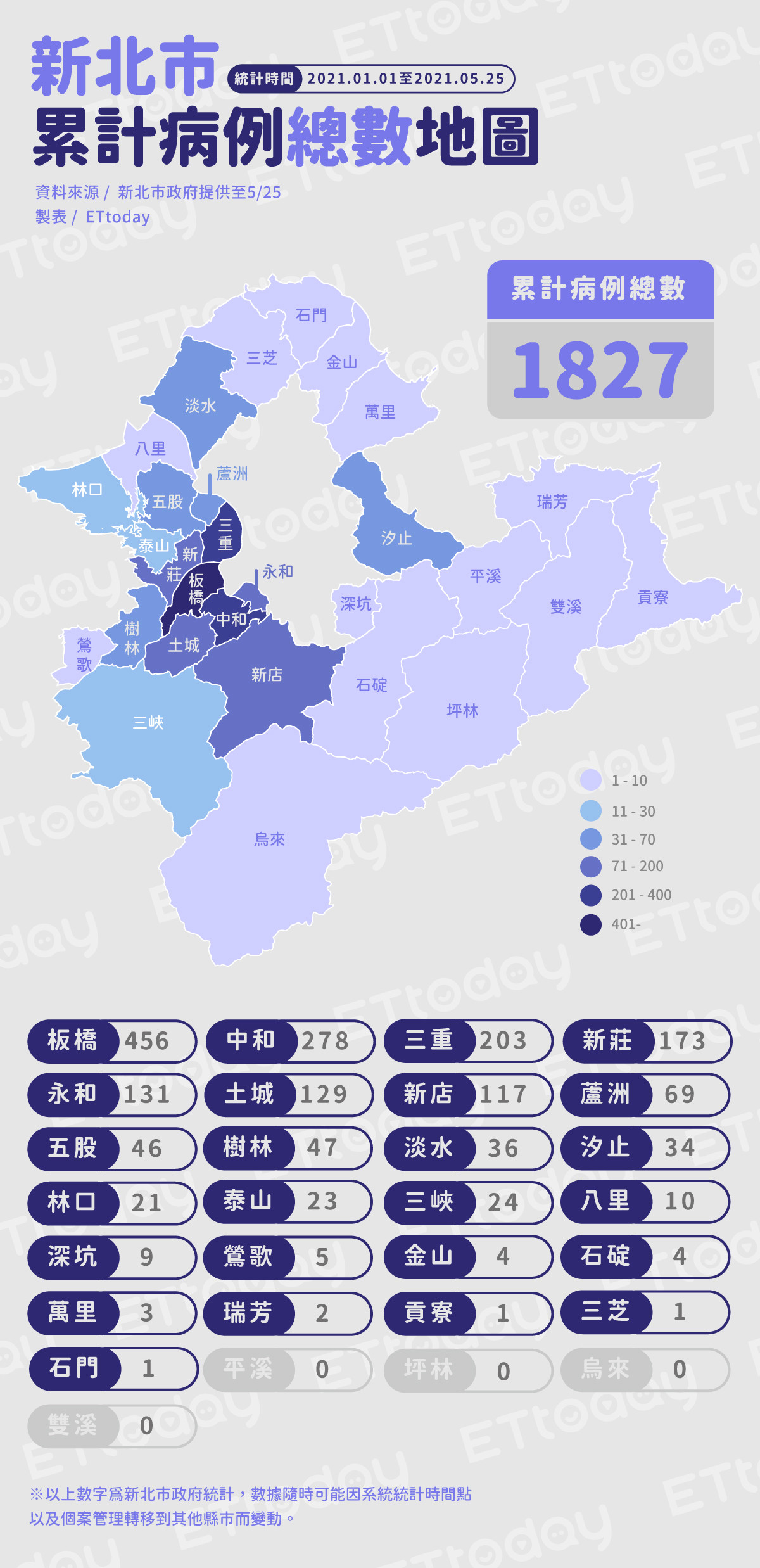 ▲▼新北市累計病例總數地圖（圖／ETtoday）