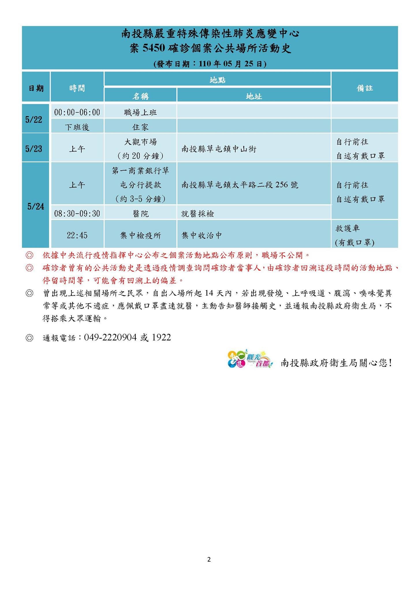 ▲南投縣政府公布2名最新確診者足跡圖，其中1人屬「東方紅」傳播鏈。（圖／南投縣政府提供）