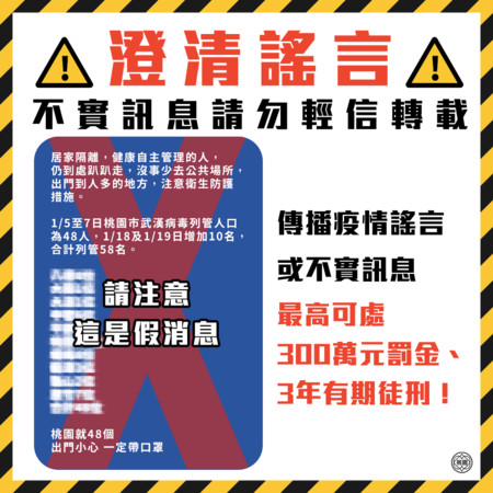 ▲▼違反嚴重特殊傳染性肺炎防治及紓困振興特別條例。（圖／取自桃園市政府）