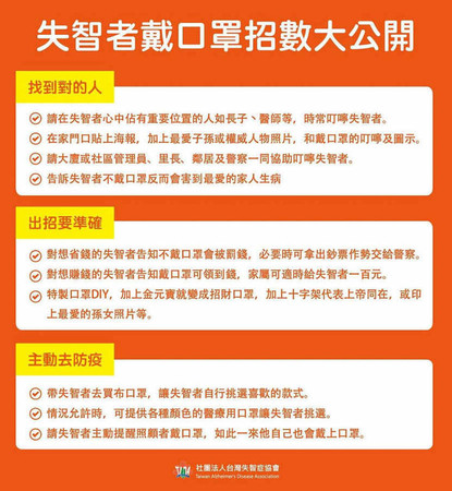 ▲台灣失智症協會祭出「勸導失智者配合防疫7妙招」。（圖／台灣失智症協會提供）