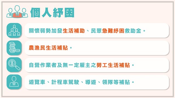 加速紓困 10綠委連署 發1個月薪水 直接匯入帳戶 Ettoday政治新聞 Ettoday新聞雲