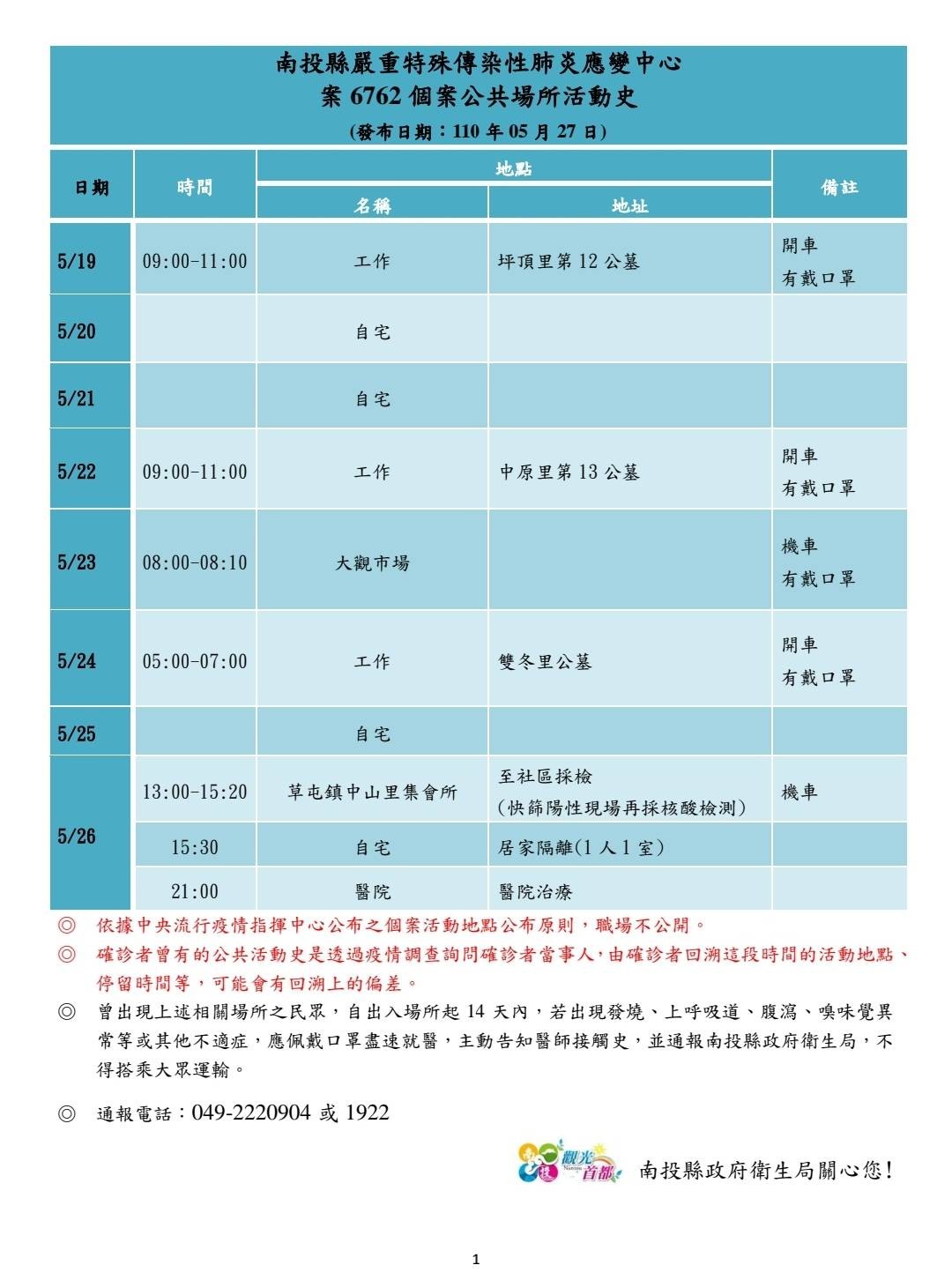 ▲▼南投0527足跡。（圖／記者高堂堯翻攝）