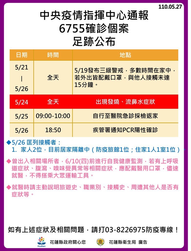 ▲▼花蓮防疫記者會公布6確診關係及足跡。（圖／記者王兆麟翻攝，下同）