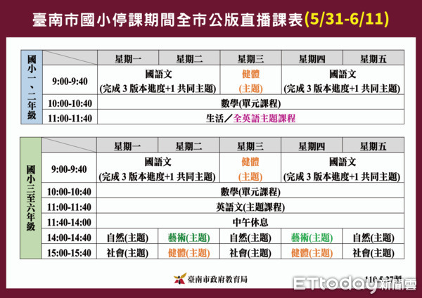 ▲台南市教育局長鄭新輝，公布自5月31日起，未來兩週新的公版直播教學課表，讓親師生可以提早規劃在家自主學習的時程安排。（圖／記者林悅翻攝，下同）