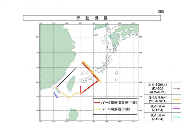 軍事家／共軍機艦合圍台灣？擾台次數只會更多不會更少