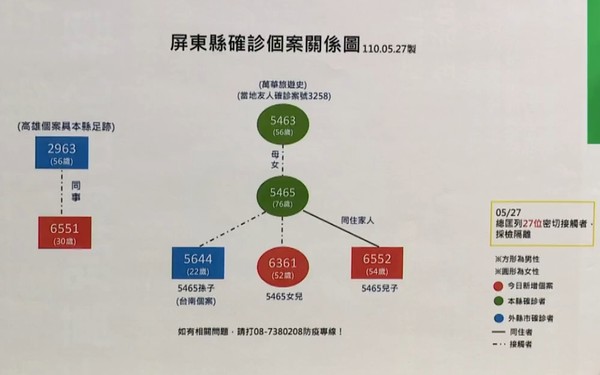 ▲▼屏東縣長潘孟安。（圖／翻攝自潘孟安臉書）