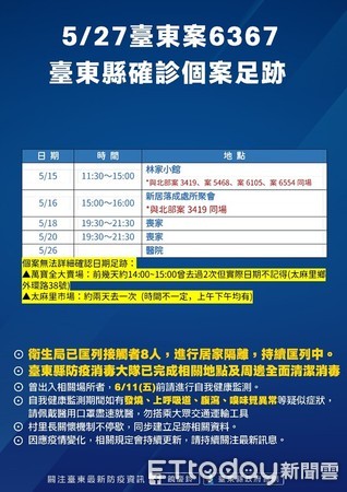 ▲▼ 台東今(27)日新增4例確診，縣府招開說明會並公布確診者足跡圖。（圖／台東縣政府提供，下同）