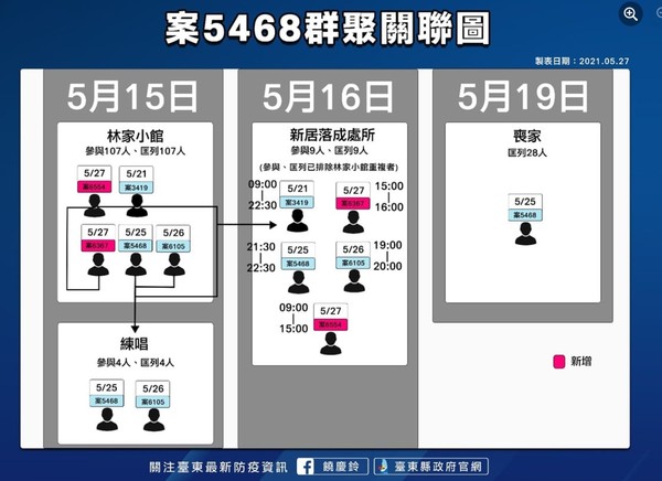 ▲▼台東。（圖／翻攝自饒慶鈴臉書）