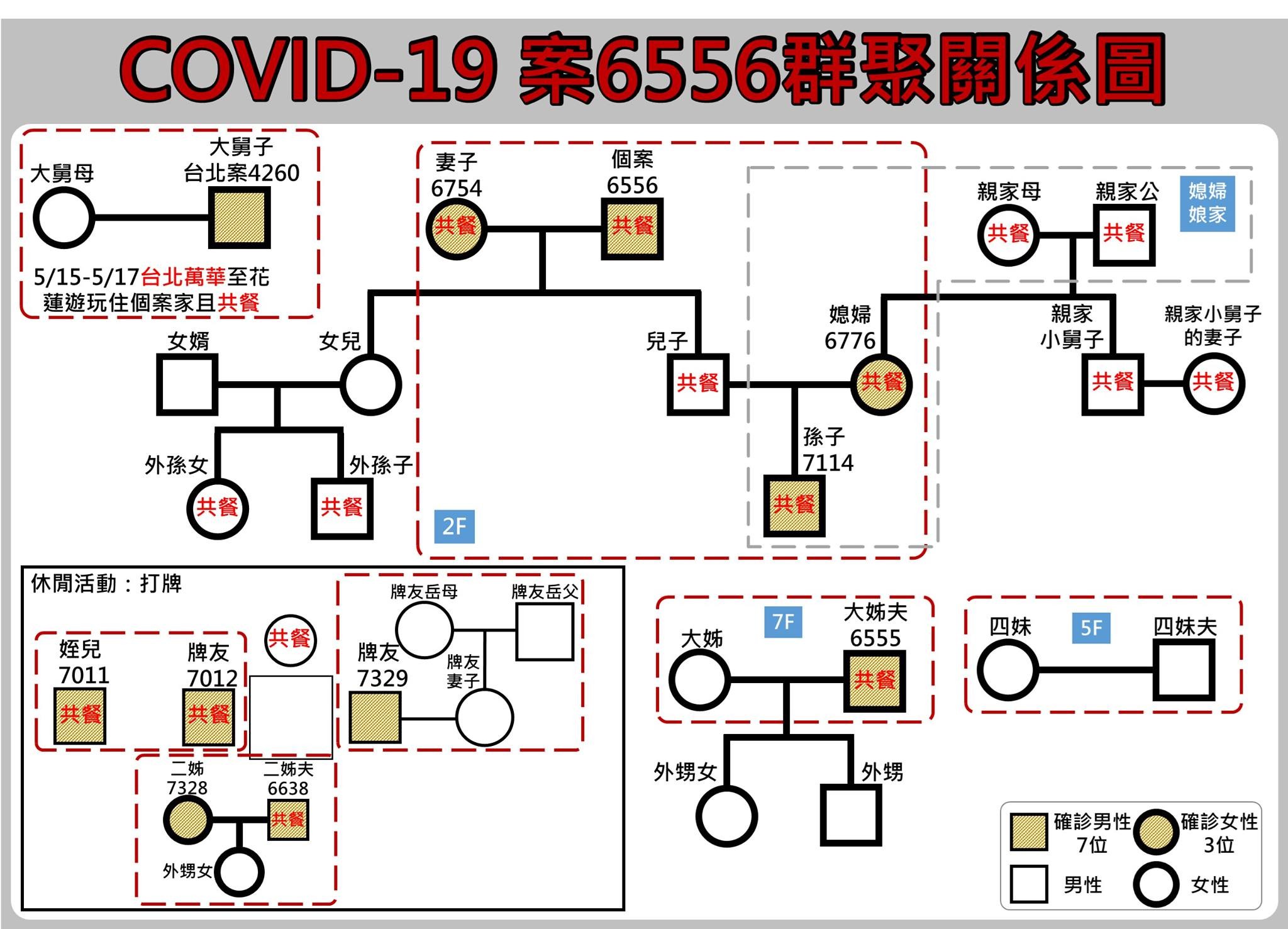 ▲▼花蓮0528足跡。（圖／花蓮縣政府提供）