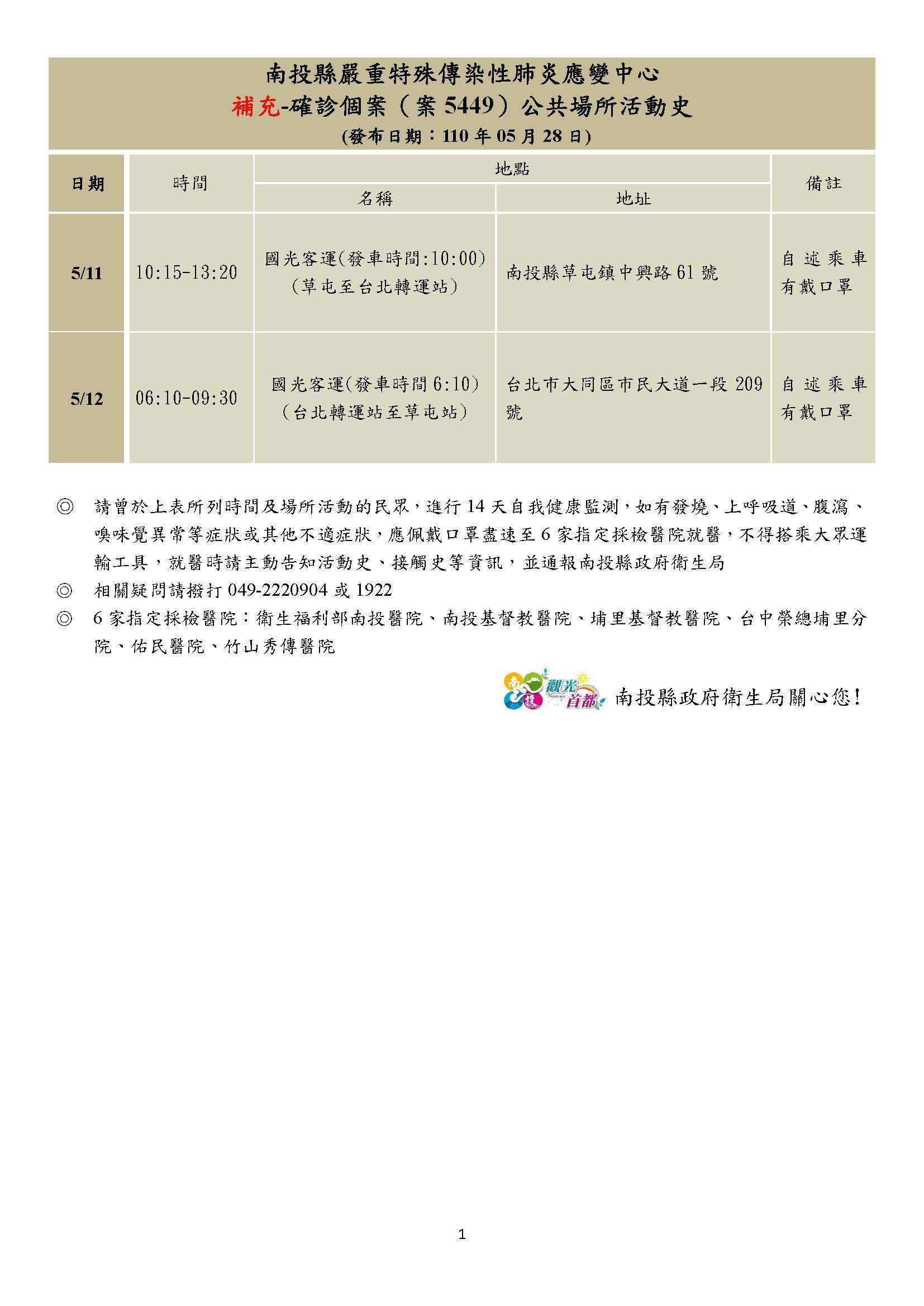 ▲南投本日新增一名新冠肺炎確診案例。（圖／南投縣政府提供）