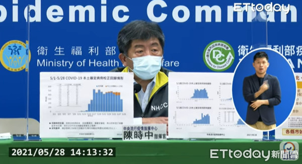 2周確診數趨平「情況不太好」　陳時中憂：社區仍有感染者未被篩出 | ET