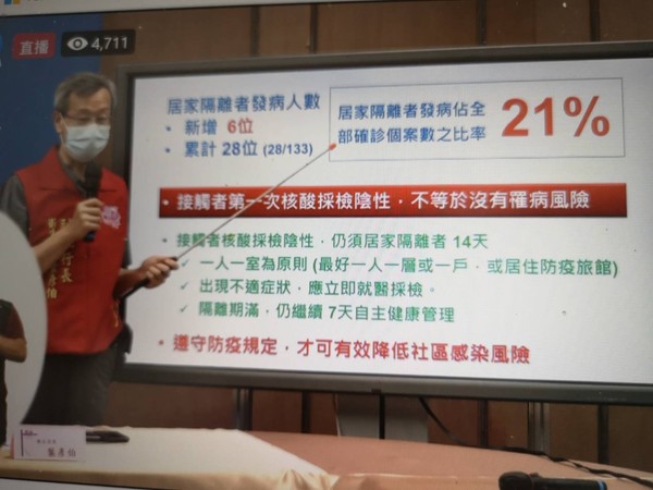 ▲彰化線上防疫記者會。（圖／記者唐詠絮翻攝，以下同）