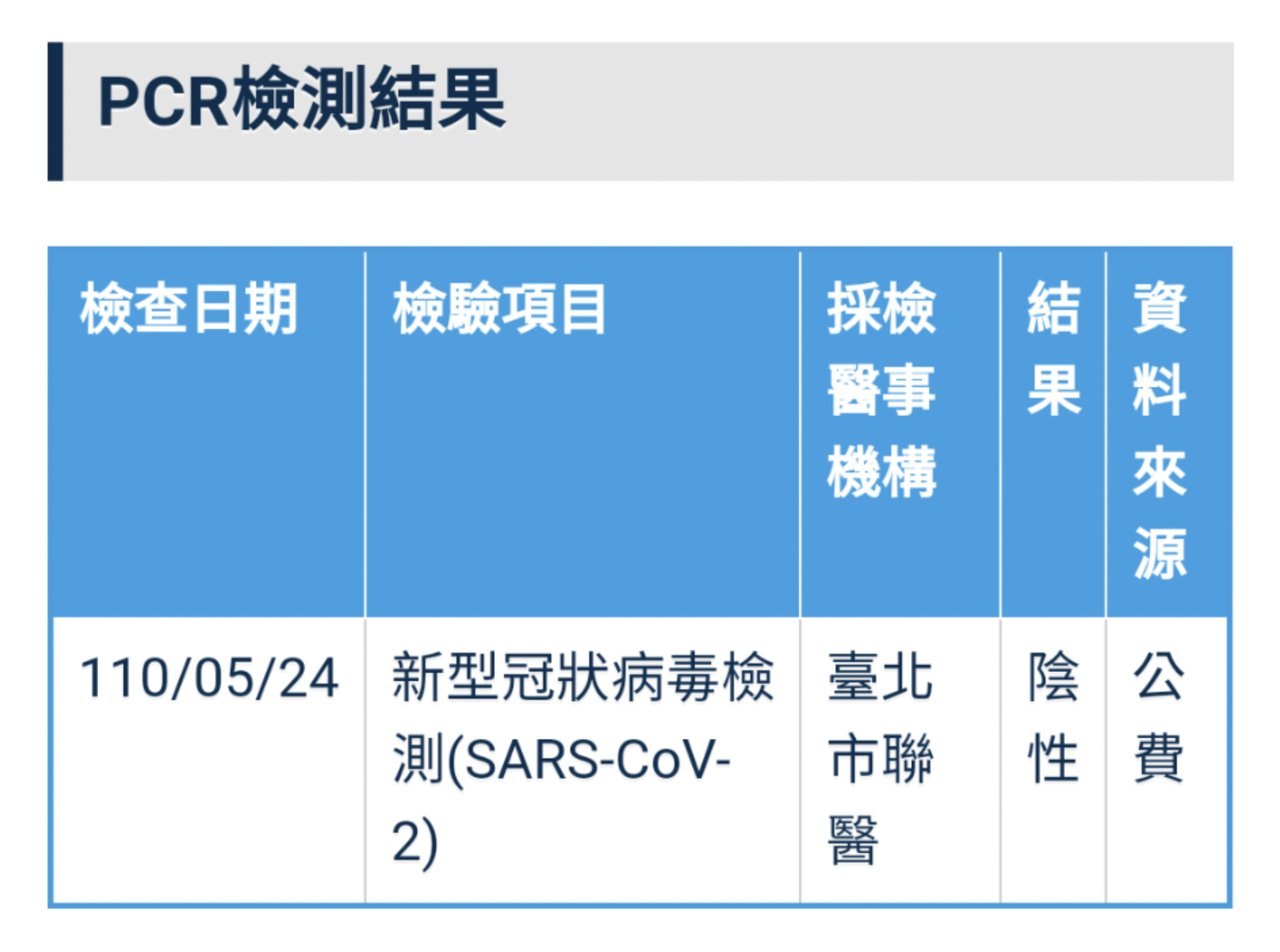 ▲▼吳崢健康存摺資料出來「PCR陰性」。（圖／翻攝自Facebook／吳崢）