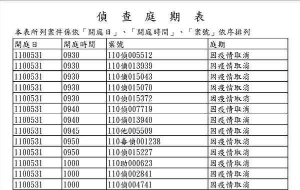 ▲▼台北地檢署創先例，在官網公布因疫情取消的庭期案號，供民眾查詢。（圖／翻攝北檢網站）