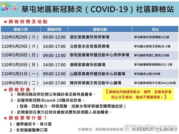 ▲明起至6月1日，南投縣衛生局將追加舉辦6場次社區篩檢站。（圖／南投縣政府提供）