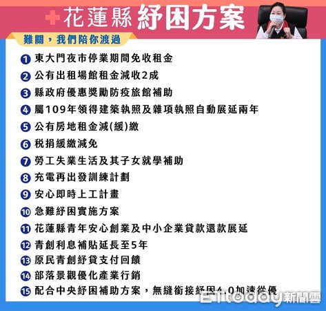 ▲縣長徐榛蔚感謝中央開放地方自購疫苗，針對疫情造成百業衝擊，宣布花蓮因應紓困方案。（圖／記者王兆麟翻攝，下同）