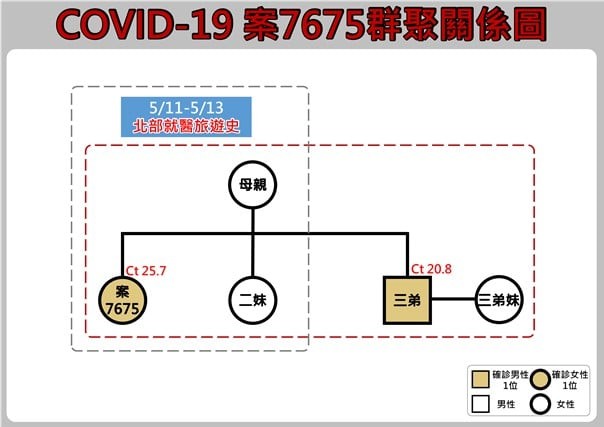 ▲▼0529花蓮足跡。（圖／花蓮縣府提供）