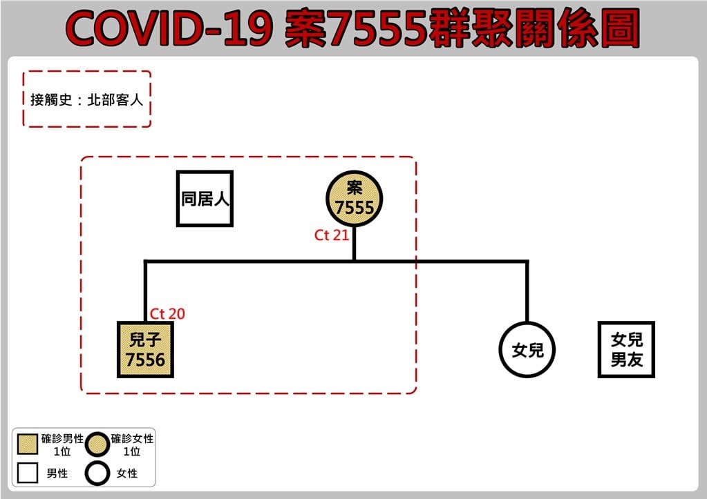 ▲▼0529花蓮足跡。（圖／花蓮縣府提供）