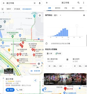 Google地圖藏3功能避開走春人潮　擁擠車廂也查得到