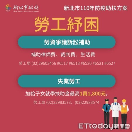 ▲新北防疫助扶10項紓困方案。（圖／新北市政府提供）