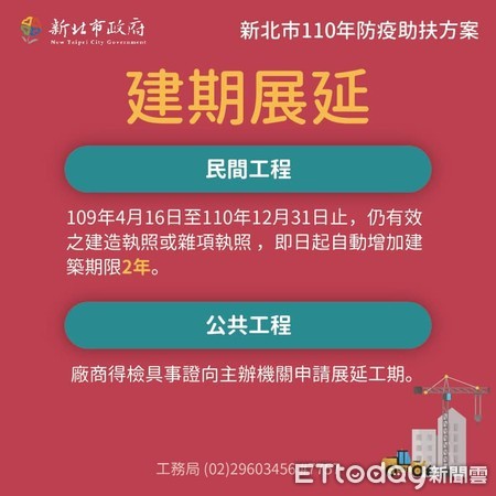 ▲新北防疫助扶10項紓困方案。（圖／新北市政府提供）