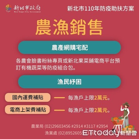 ▲新北防疫助扶10項紓困方案。（圖／新北市政府提供）