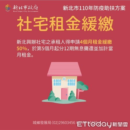 ▲新北防疫助扶10項紓困方案。（圖／新北市政府提供）