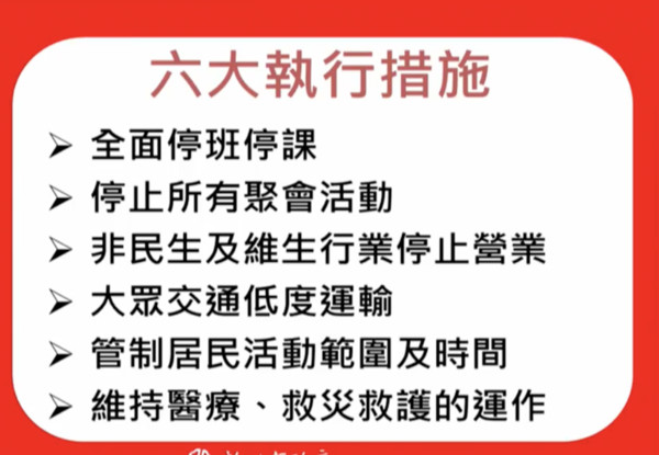 ▲▼新北四級管制兵推規劃（圖／新北市府提供）