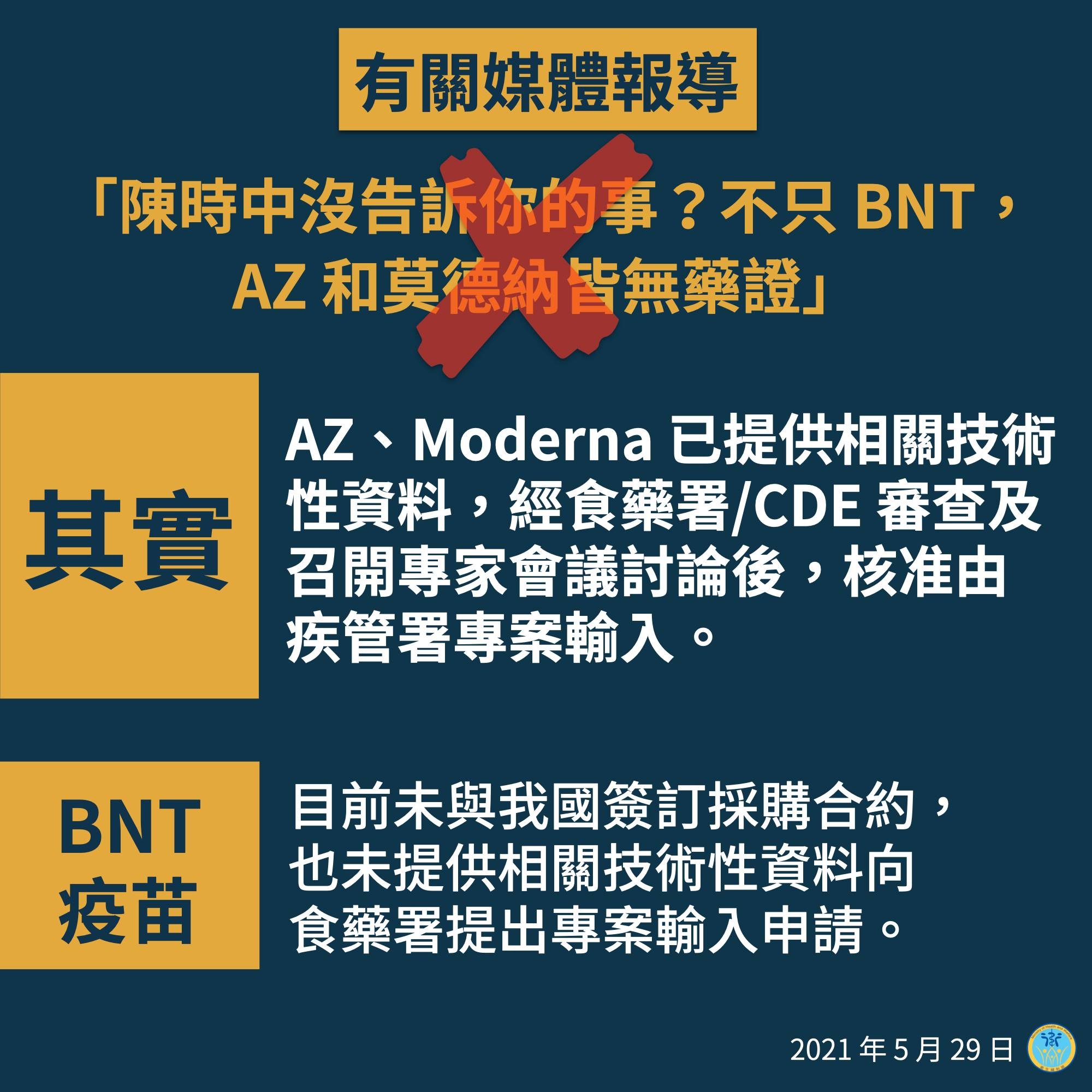 BNT無藥證（圖／衛生福利部臉書）
