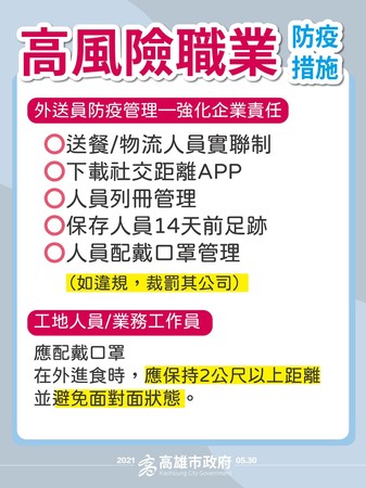 ▲高雄市率先宣布放寬無固定用餐人員的用餐標準             。（圖／高雄市政府提供）