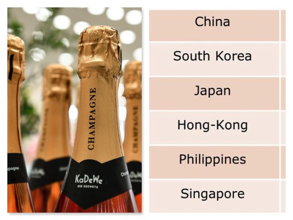 ▲法國香檳進口台灣被課關稅20%▼             。（圖／達志影像／美聯社﹑翻攝吳志中臉書）