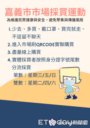 ▲嘉義市政府鼓勵市民｢市場採購分流｣，減少群聚。（圖／嘉義市政府提供）
