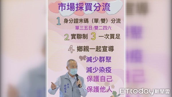 ▲苗栗縣各市場自6月1日起，全面落實實聯制及依身分證尾數分流管制措施。（圖／記者黃孟珍翻攝）