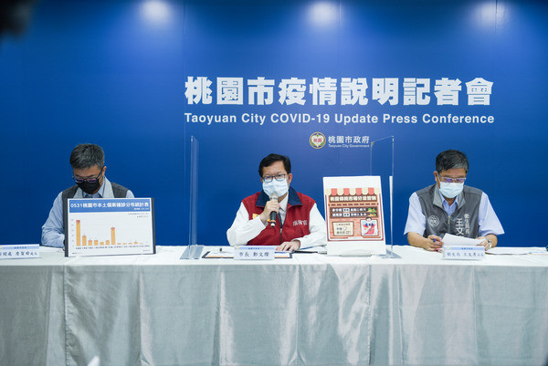 ▲工廠主管酒店染疫，今再增5例移工確診。（圖／市府提供）