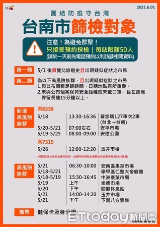 ▲台南市長黃偉哲公布台南市確診個案1人，匡列11人，已完成清消作業。（圖／記者林悅翻攝，下同）