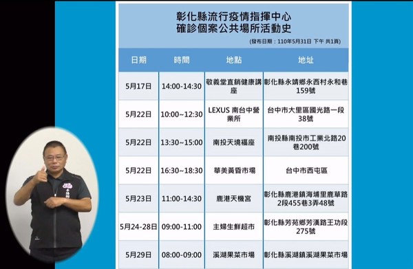 ▲彰化縣政府召開線上防疫記者會。（圖／翻攝自王惠美臉書直播，以下同）