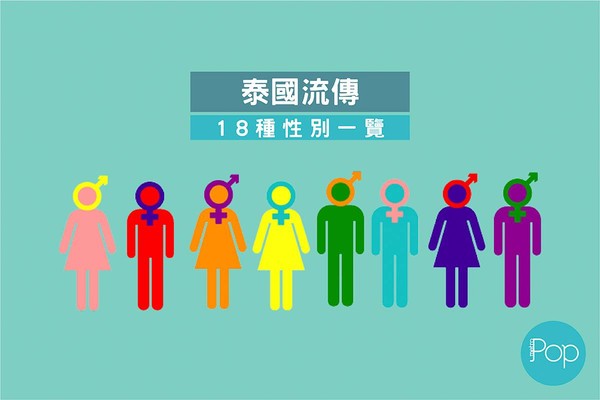 ▲▼metropop在Facebook分享「泰國的18種性別」插圖。（圖／Facebook／metropop）