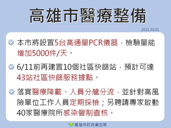 陳其邁喊話：端午連假北漂者別回家。（圖／翻攝自Facebook／陳其邁）