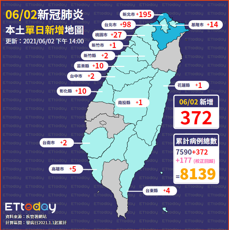▲▼0602本土單日新增地圖。（圖／ETtoday）