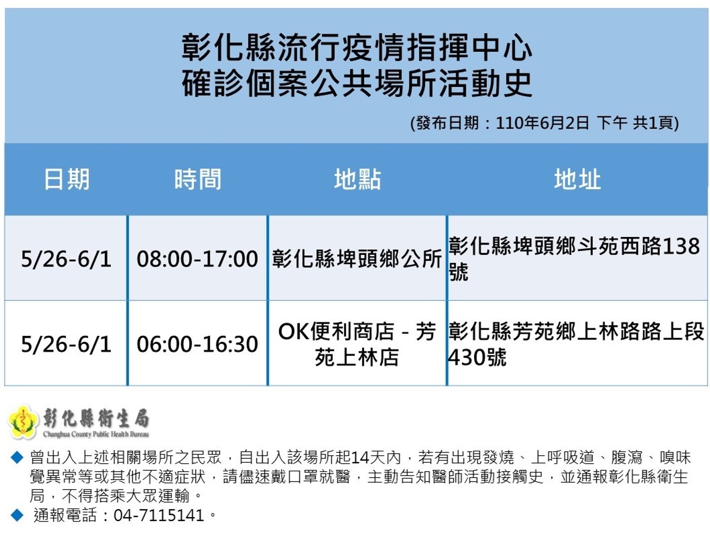 快訊 彰化 15 麻將牌咖傳播鏈 再增5人王惠美 拜託別再打了 Ettoday生活新聞 Ettoday新聞雲