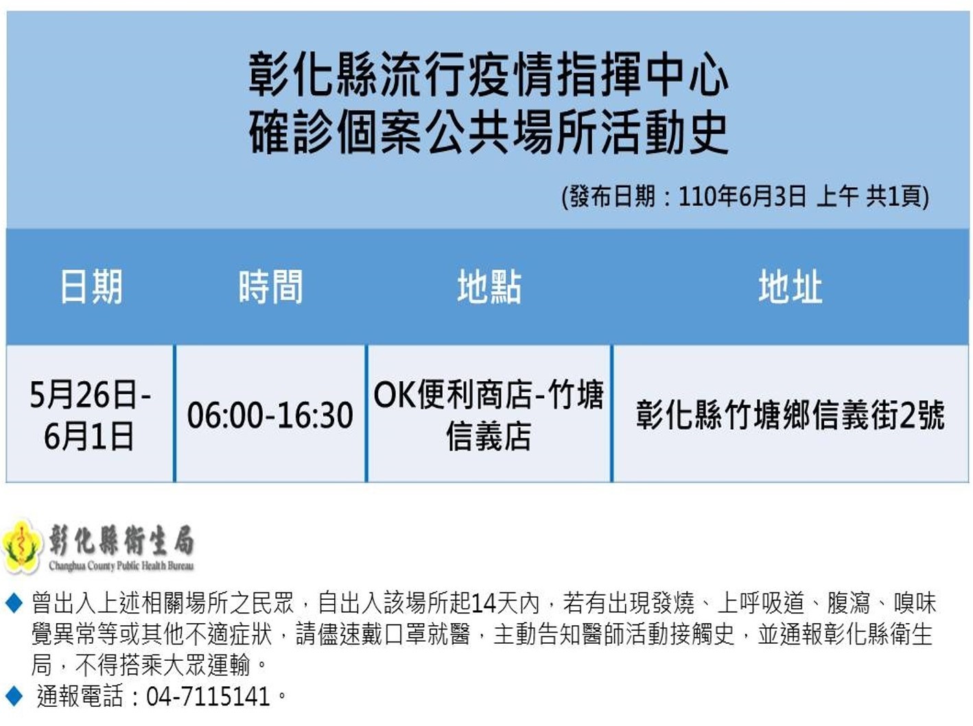 快訊 彰化 15 麻將牌咖傳播鏈 再增5人王惠美 拜託別再打了 Ettoday生活新聞 Ettoday新聞雲