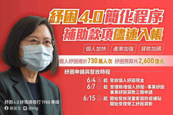 6張圖一次看懂紓困金怎麼領　蔡英文：發現金規模擴大至700萬人 | ET