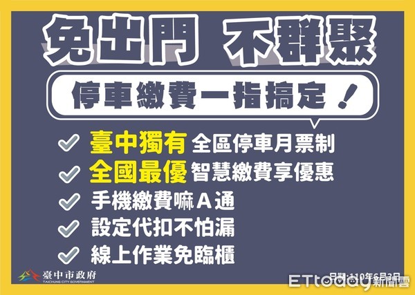 ▲中市防疫再出招，路邊停車費線上繳打8折。（圖／台中市政府提供）