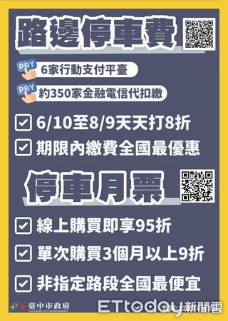 ▲中市防疫再出招，路邊停車費線上繳打8折。（圖／台中市政府提供）