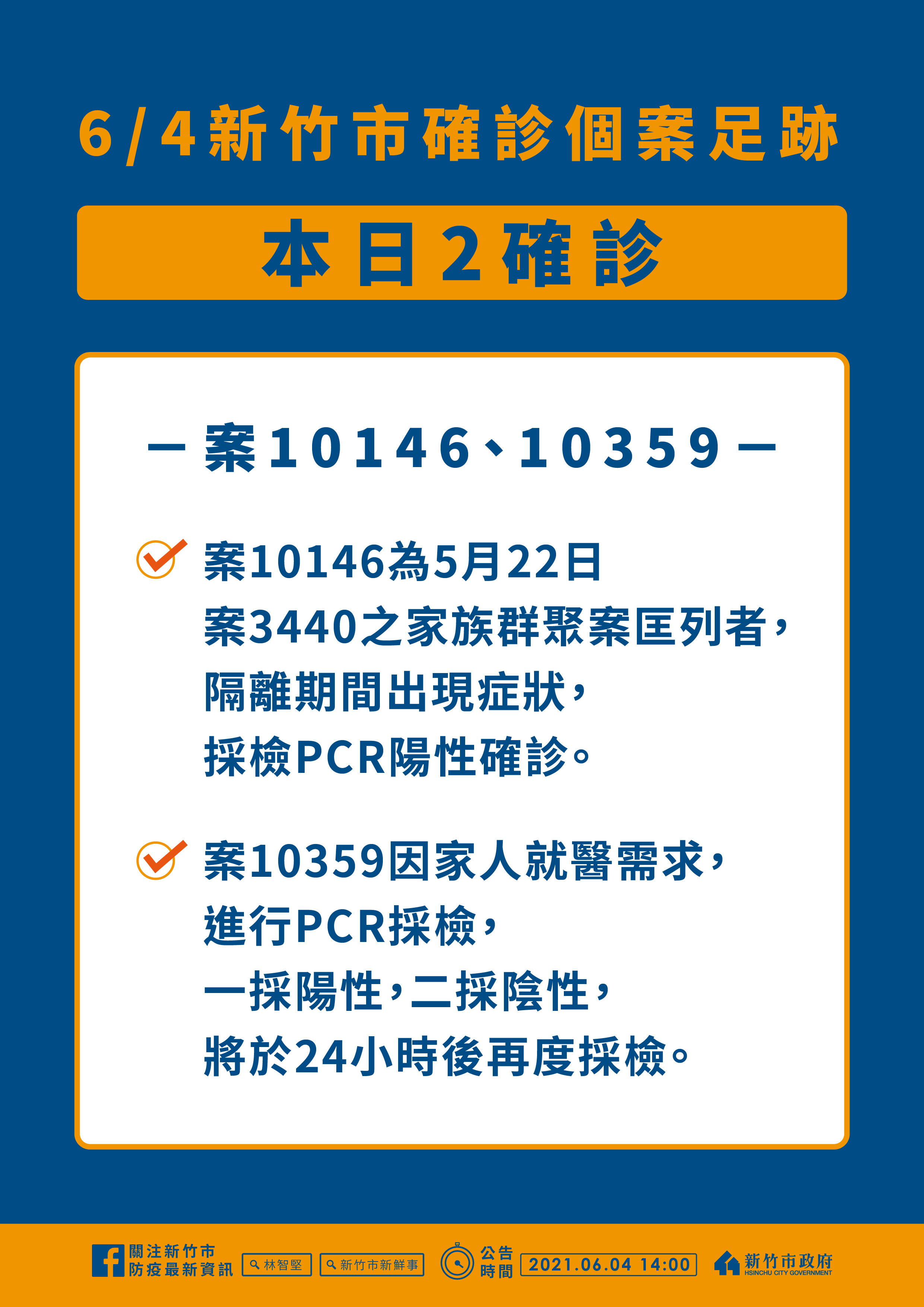 ▲新竹金沙案再+1　家族聚餐成傳播鏈…累積7親友染疫。（圖／新竹市政府提供）