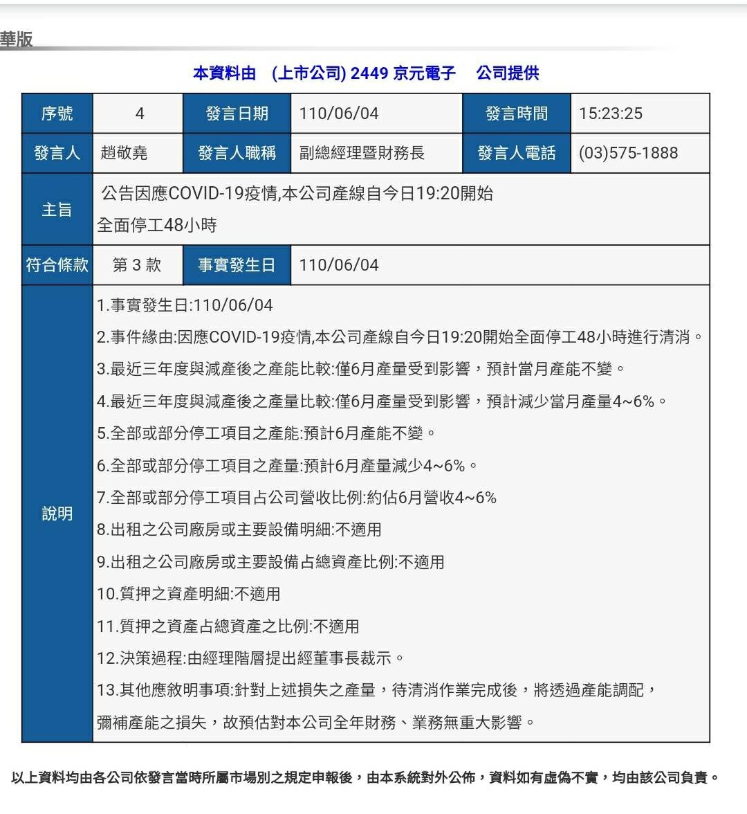 ▲京元電停工2日大消毒　公告：產能將重新調配財務無大影響。（圖／翻攝公開資訊觀測站）